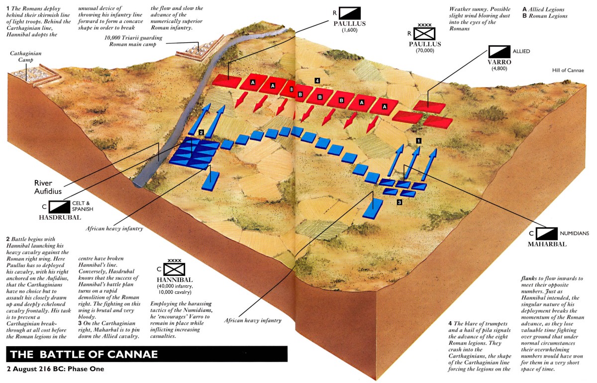 bataille de Cannes phase 1.jpg